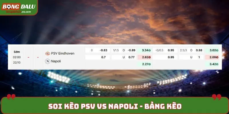 Soi kèo PSV vs Napoli trên bảng tỷ lệ kèo